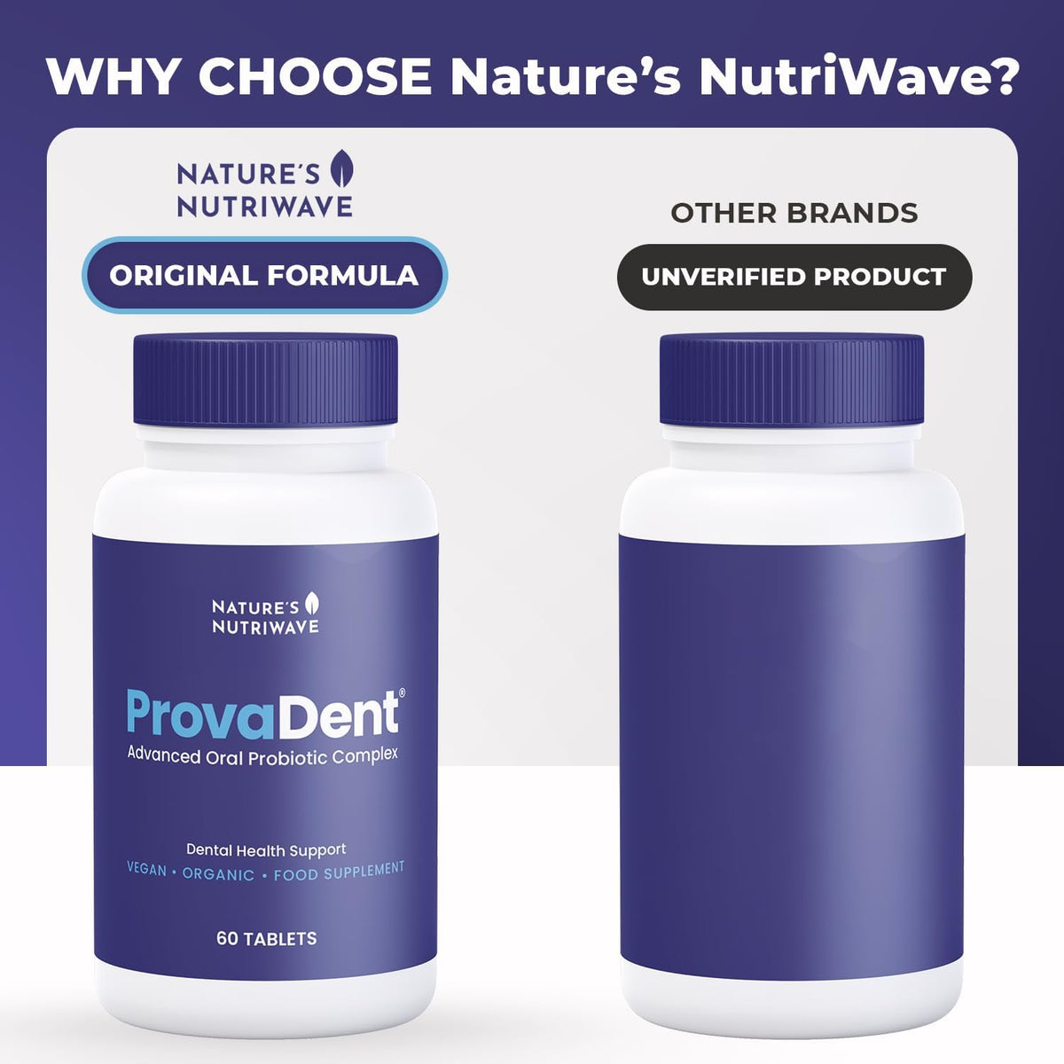 ProvaDent – Botanical Oral Tablets, USA Made – 60 Ct, 1 Month Supply | Oral-care tablets, botanical formula | Made in USA | Chewable daily tablet