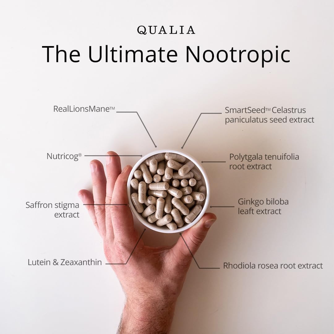 Qualia Mind | The Ultimate Blend for Brain Health* | Doctor-Formulated Nootropic to Fuel Focus & Concentration* | Supports Long Term Brain Health| Maintain Drive & Productivity