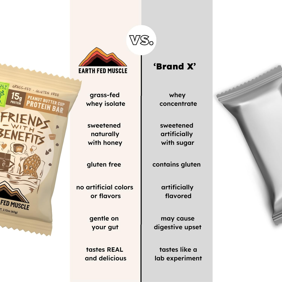 Earth Fed Muscle Friends with Benefits Chocolate Peanut Butter Grass Fed Whey Protein Bars | 15g Protein Snack | Gluten Free, Non-GMO, All-Natural Peanut Butter Energy | 2.12 oz Bars (10 Count)