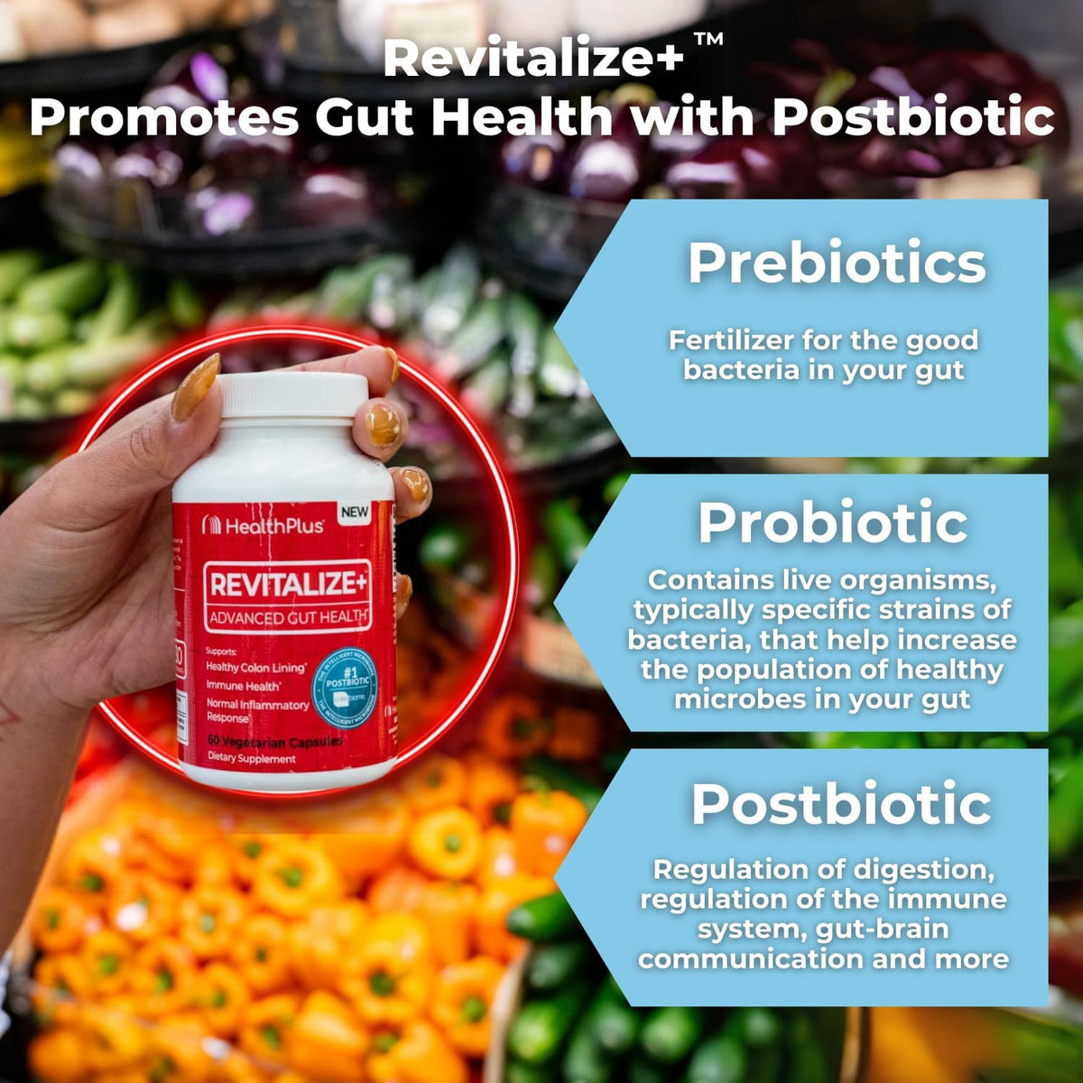 Health Plus Revitalize+ Postbiotic Gut Health Supplement, 60 Capsules | CoreBiome butyrate postbiotic formula, 30 servings; may support everyday gut wellness