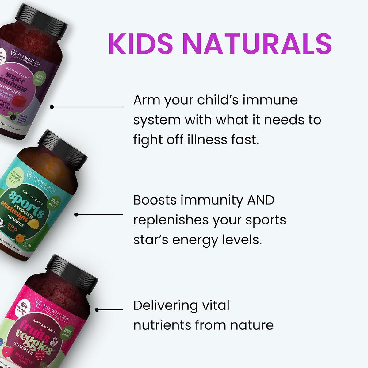 Kids Naturals Sport Recovery Gummies – Daily Wellness Support | 120ct (2 Month Supply)