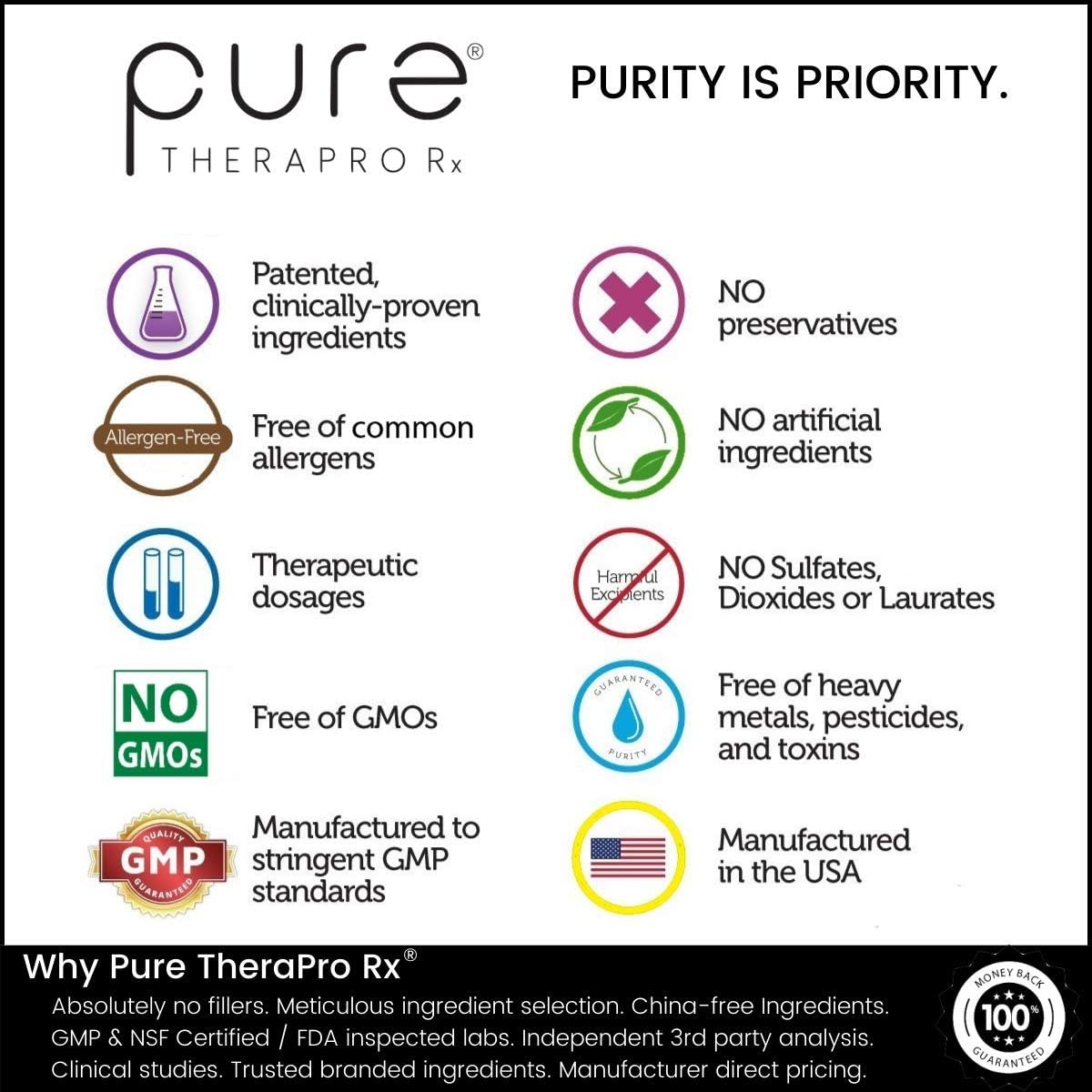 Pure Therapro Rx Body Shape & Beauty Bundle