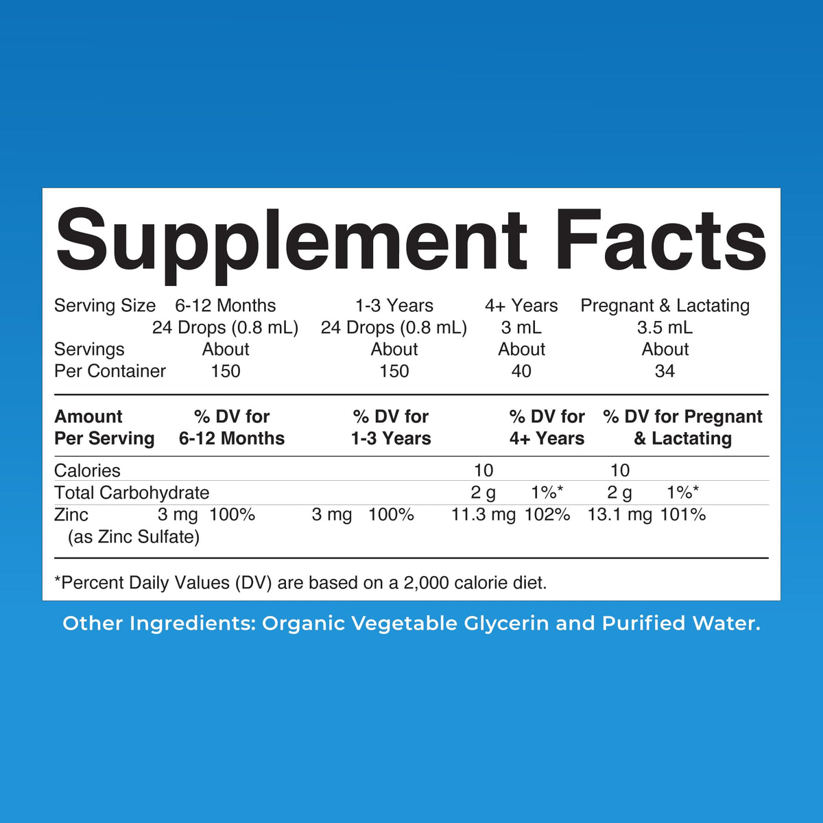 MaryRuth's Organic Liquid Zinc Supplement for Kids & Adults | Immune Support | Skin Health | Antioxidant | Cellular Metabolism | Zinc Sulfate | Vegan | Non-GMO | Sugar Free | Gluten Free | 4 oz