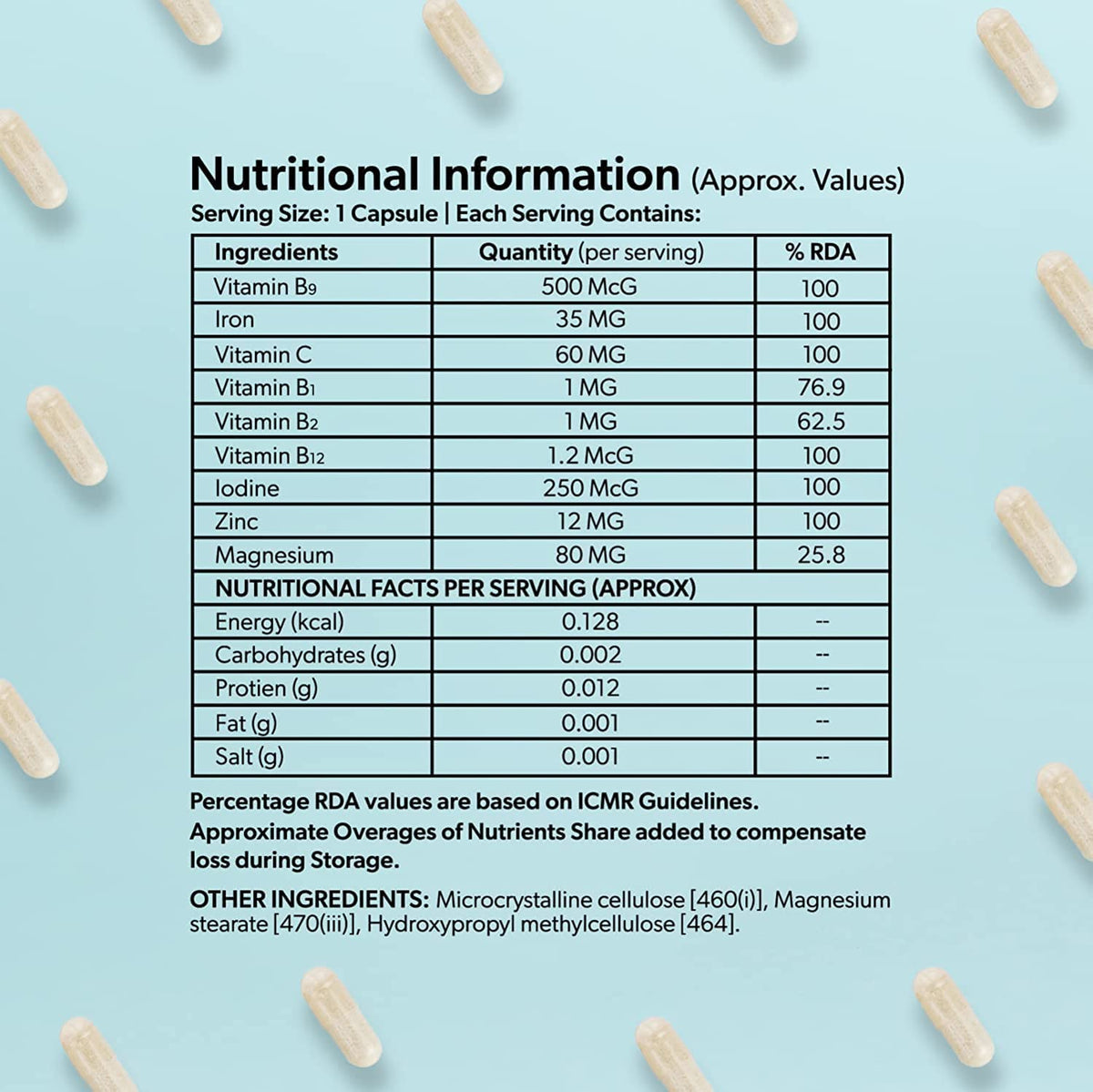 CROW Hera - Prenatal Multivitamin - Pregnancy Nutrition - for Baby Growth, Body Changes