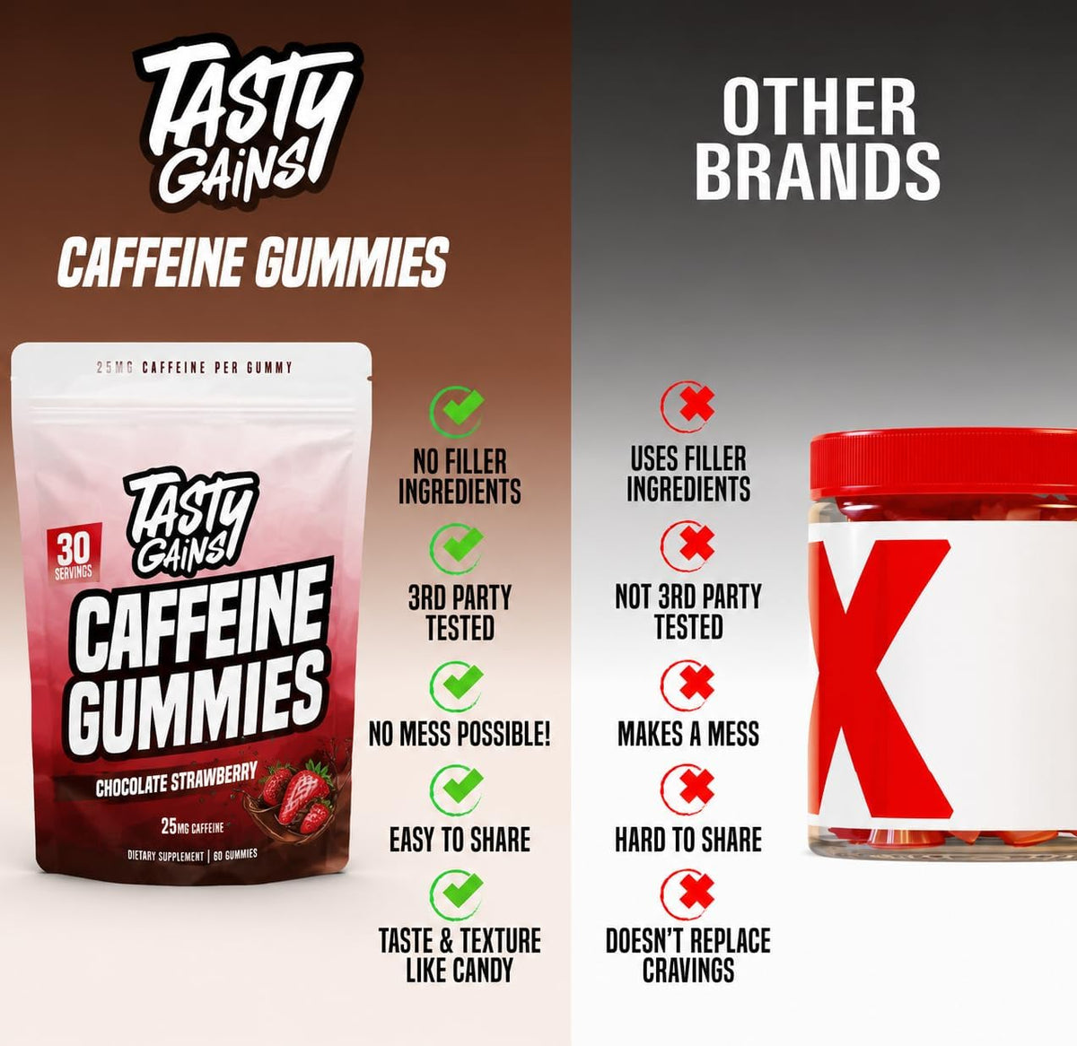TASTY GAINS Caffeine Pre Workout Gummies – Fast Acting Energy Gummies for Men & Women, 25mg Caffeine Per Gummy, Workout Focus & Endurance Support