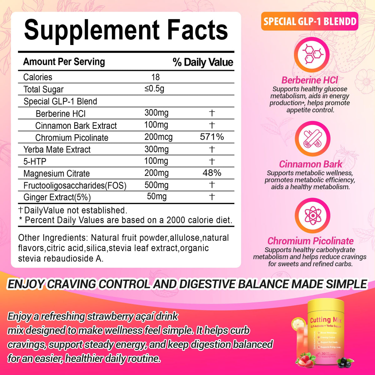 Yooloks Cutting Drink Mix – 5-HTP, Yerba Mate & Magnesium, FOS | Supports Satiety Signaling, Energy & Gut Health