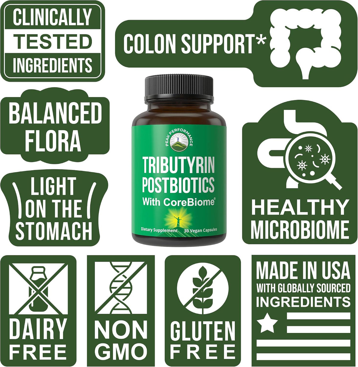 CoreBiome Tributyrin Postbiotic Supplement Clinically Tested for Gut Health. More Effective Than Sodium Butyrate Capsules. High Bioavailability Post Biotics for Digestive, Leaky Gut, Colon, Microbiome - PrimeBioHealth - canada supplements