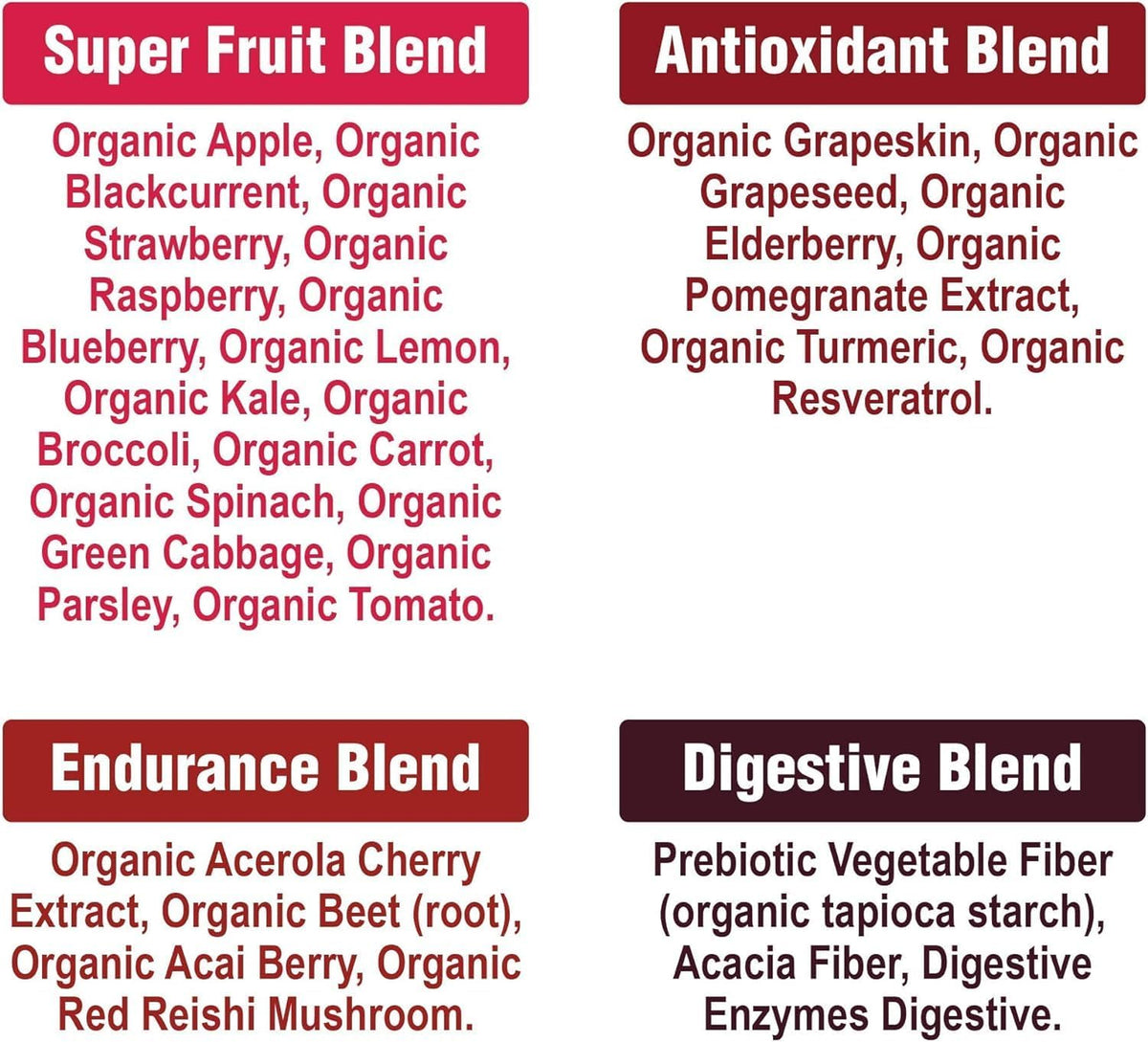 Peak Performance Organic Reds Superfood Powder, Best Tasting Red Juice Super Food w/ 25+ All Natural Ingredients & Polyphenols, Vital for Max Energy and Detox - Raspberry, Elderberry, Beetroot - PrimeBioHealth - canada supplements