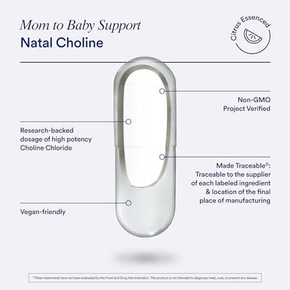 Ritual Postnatal Mom-to-Baby Set, Postpartum Multivitamin and Natal Choline Supplements