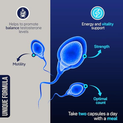 YOU'RE NATURAL Male Fertility Vitamins, Optimal Sperm Count, Motility, and Strength, Ashwagandha