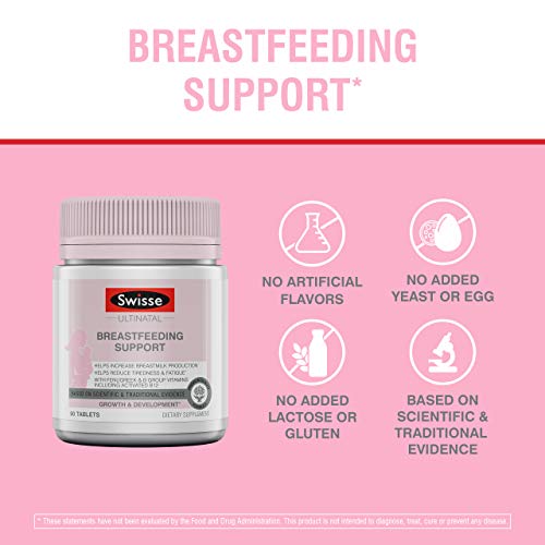 Swisse Premium Ultinatal Breastfeeding Support | Lactation Supplement Helps Increase Breastmilk