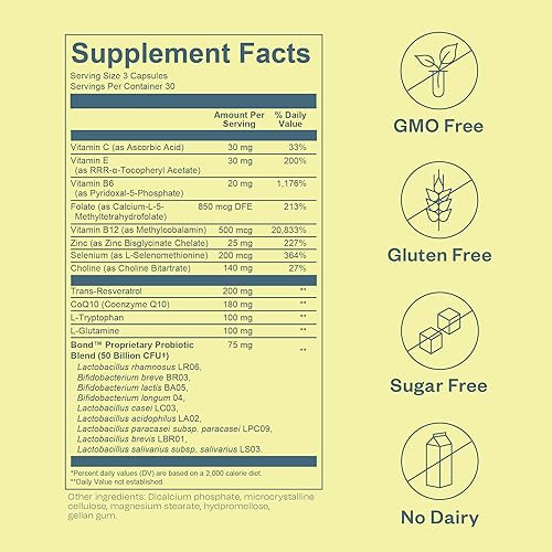 BOND Conception Boost: Fertility Supplements for Women for Ovulation, Egg Quality, and Fertility