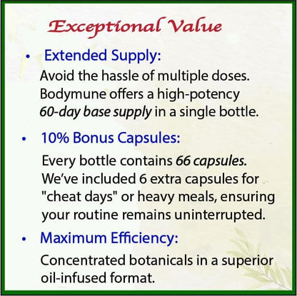 Bodymune Blood Sugar Blend – Organic Blood Sugar Support Supplement – with Bitter Melon Capsules, Moringa, & Black Seed Oil – 66 Capsules – USDA Organic, Vegan, Non-GMO