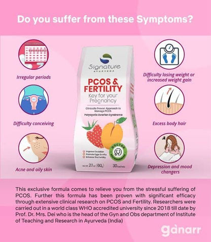 PCOS & Fertility - The Key For Your Pregnancy, 30