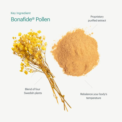 Relizen Bonafide Menopause Relief – Powerful, Hormone-Free Relief from Hot Flashes and Night Sweats