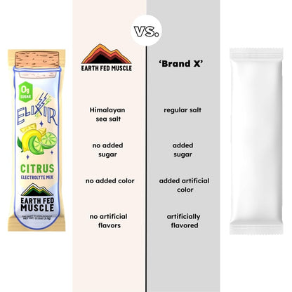 Earth Fed Muscle Elixir Electrolyte Powder Packets - Berry Flavor with Himalayan Sea Salt - Sugar Free, Stevia Sweetened - 3X Electrolytes - 30 Single Serve Hydration Drink Mix Sticks