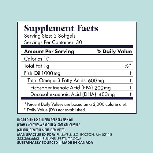FullWell Fertility Trio | Prenatal Vitamin + DHA & Fertility Booster | Choline, Folate, Omega 3