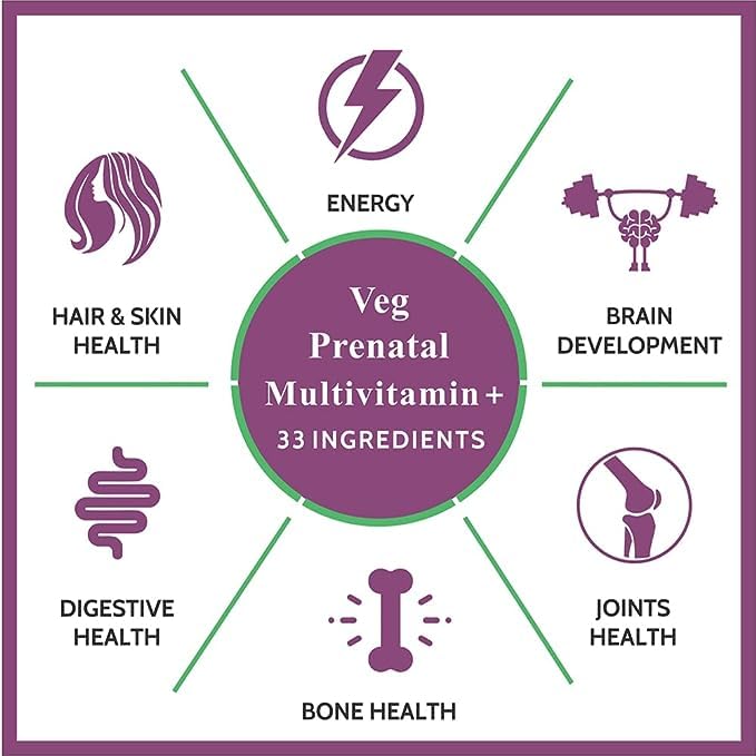 Multivitamin for Pregnancy with DHA 300mg Multivitamin for Women- 60 Tablets