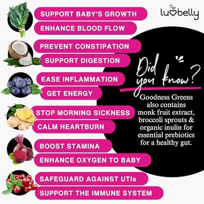 Prenatal Superfood Green Drink I Dietician Created for Pregnant Women I Organic Veggies & Fruit - Folate