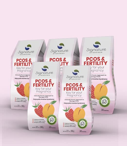 PCOS & Fertility - The Key For Your Pregnancy, 30