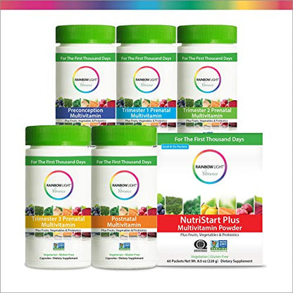 Rainbow Light Vibrance Trimester 3 Prenatal Multivitamin – 60 Count