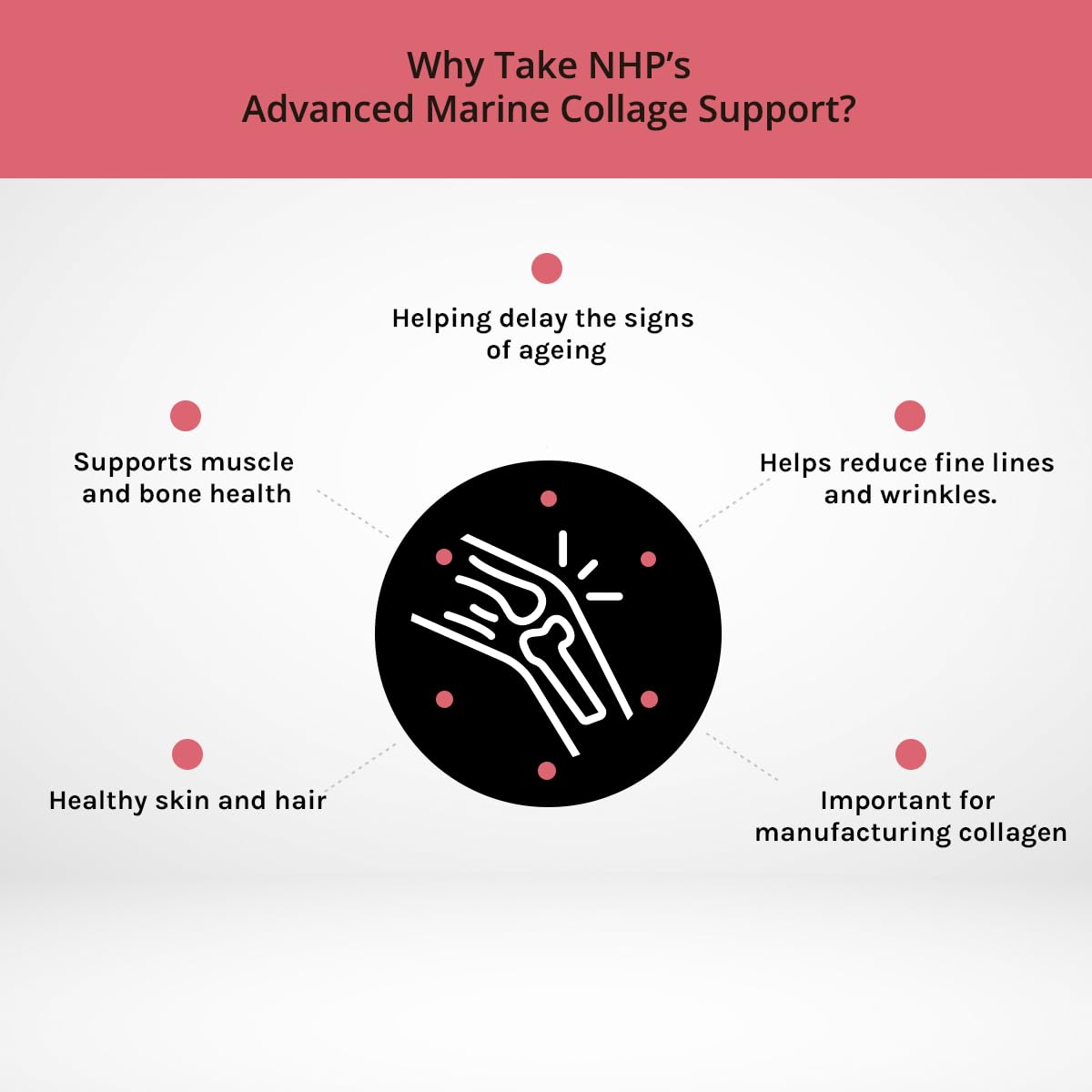 Advanced Marine Collagen Support, specifically Designed to Support Skin