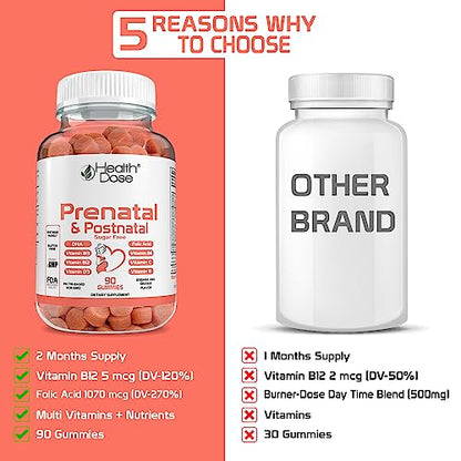 Health Dose Prenatal & Postnatal Vitamins for Pregnant and Lactating Women, DHA & Folic Acid