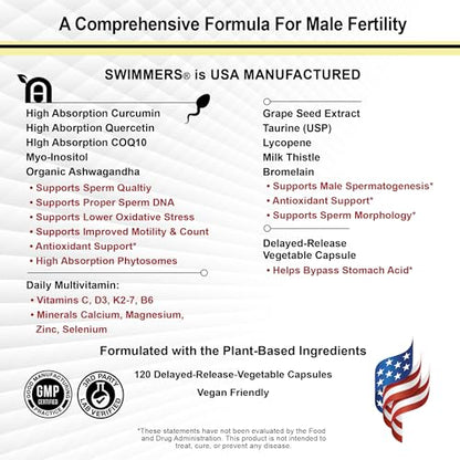 Swimmers | Fertility Support for Men | Optimal Sperm Count & Motility | Male Fertility Blend & Prenatal