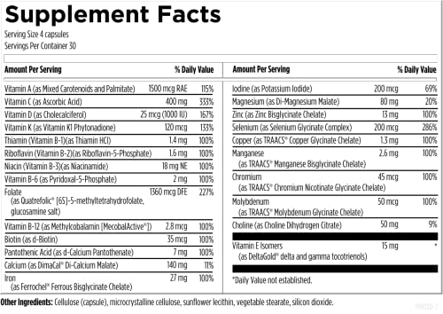 Designs for Health Prenatal Pro Methylated Multivitamin for Women - Prenatal Vitamins