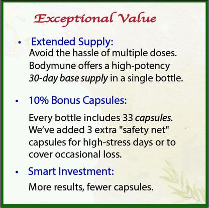 Bodymune Heart Health Blend Cholesterol Support – Organic Cardiovascular & Circulation Supplement – with Green Tea, Pomegranate & Black Seed Oil – 30Capsules – USDA Organic, Vegan (30 Count)