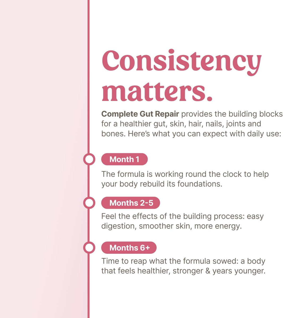 Happy Mammoth Complete Gut Repair for Bloating, Gut Health, Skin & Joints