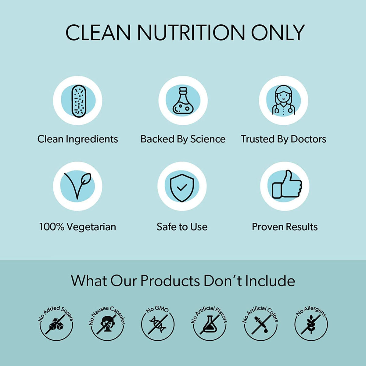 CROW Hera - Prenatal Multivitamin - Pregnancy Nutrition - for Baby Growth, Body Changes