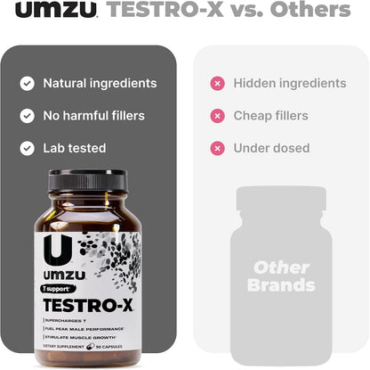 UMZU Testro-X Testosterone Support for Men, 90 Capsules, 30 Day Supply | KSM-66 Ashwagandha and Zinc, Men's Energy, Focus, Strength, Muscle Recovery, Testosterone Support and Daily Wellnes