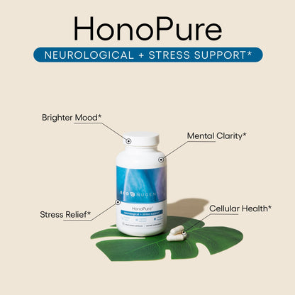 EcoNugenics – HonoPure – 120 Capsules | Professionally Formulated with 98% Pure Honokiol | Supports Cellular, Neurological & Cognitive Health | Safe, Effective & Highly Regarded Antioxidant