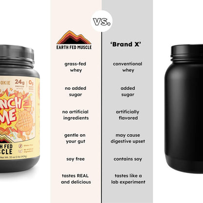 Earth Fed Muscle Crunch Irish Whey Protein, Peanut Butter Cookie | Irish grass-fed whey protein with real peanut flour. Peanut butter cookie flavor, Third-Party Certified. 2 lb tub.