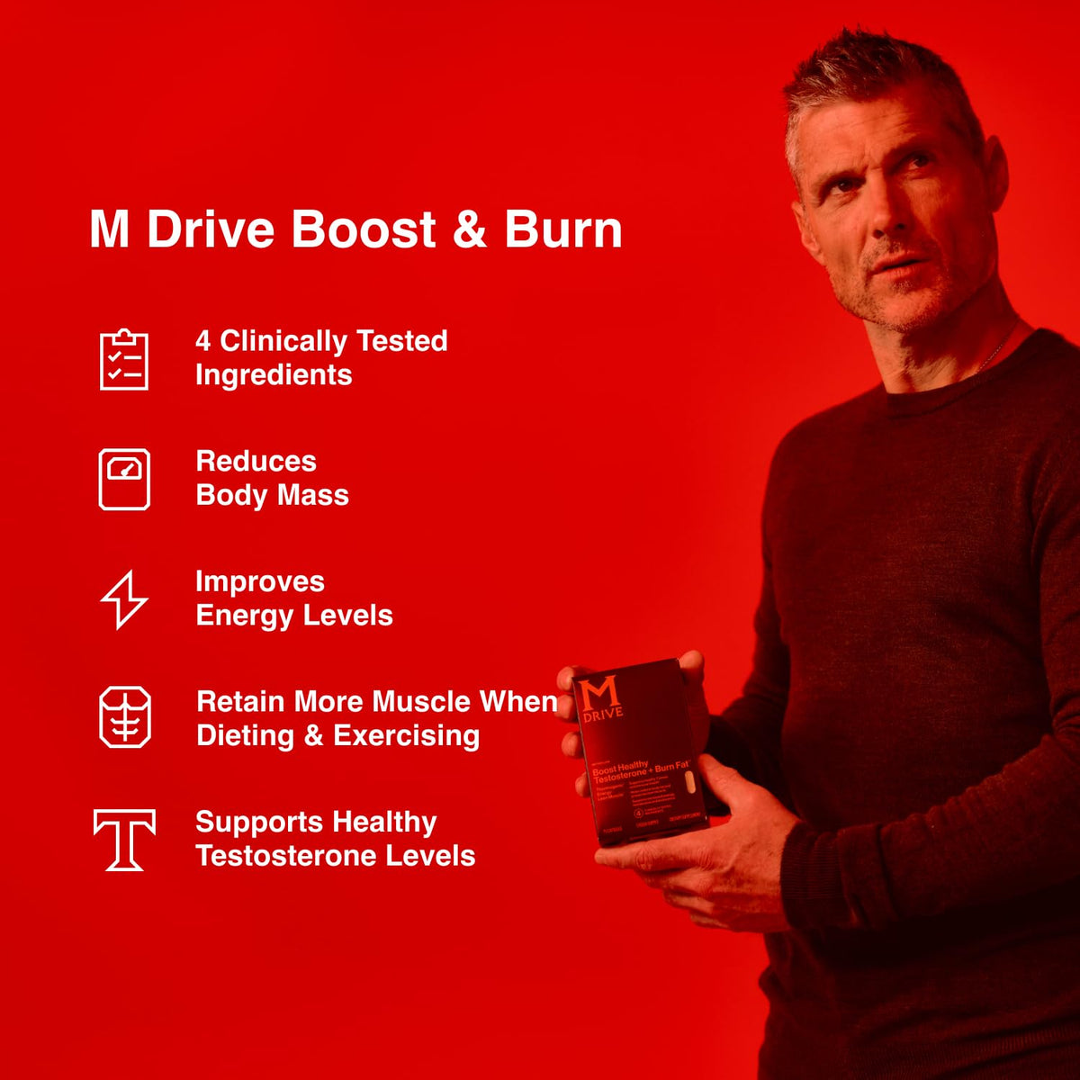 Mdrive Boost and Burn Testosterone Booster & Fat Burner for Men, 60 Caps | KSM-66 Ashwagandha; Chromax chromium; Thermogenic formula; Boosts energy & endurance; Supports lean muscle; 30-day supply