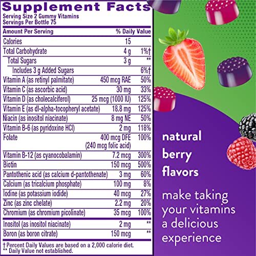 Vitafusion Womens Multivitamin Gummies, Berry Flavored Daily Vitamins for Women With Vitamins