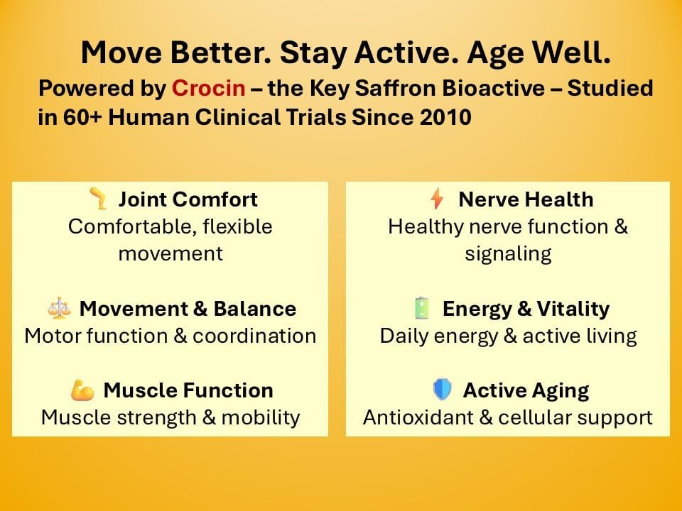 Crocin Mobility, Joint & Balance Support Supplement | CROCIN RICH II, 30CT | 75% Pure Crocin; Saffron's Key Bioactive; Clinically Relevant Dose; Motor Function; Balance; Nerve Health; Active Aging