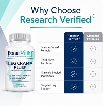 Research Verified Leg Cramps - Magnesium, B Vitamins, Ginger, Chamomile, BioPerine - Circulation Support - Vegan - 1 Month Supply