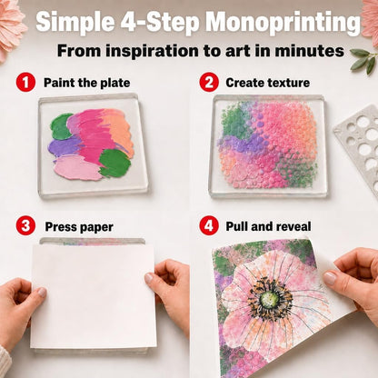 Gelli Arts Gel Printing Plate – Reusable Gel Printing Plate, Printmaking Supplies, Monoprinting at Home, Arts and Crafts – Easy Cleaning & Storage – Made in the USA – 6" x 6" – Blush Bloom