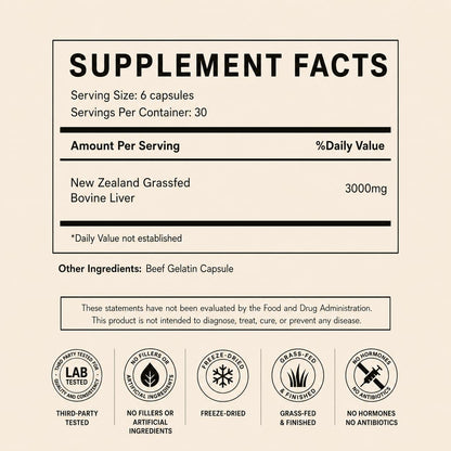 Primal Being Grassfed Beef Liver - 3000mg Freeze Dried Capsules - Pasture Raised in New Zealand - Natural Beef Organ Supplement - Liver Supplement for Energy and Wellness - 180 Count