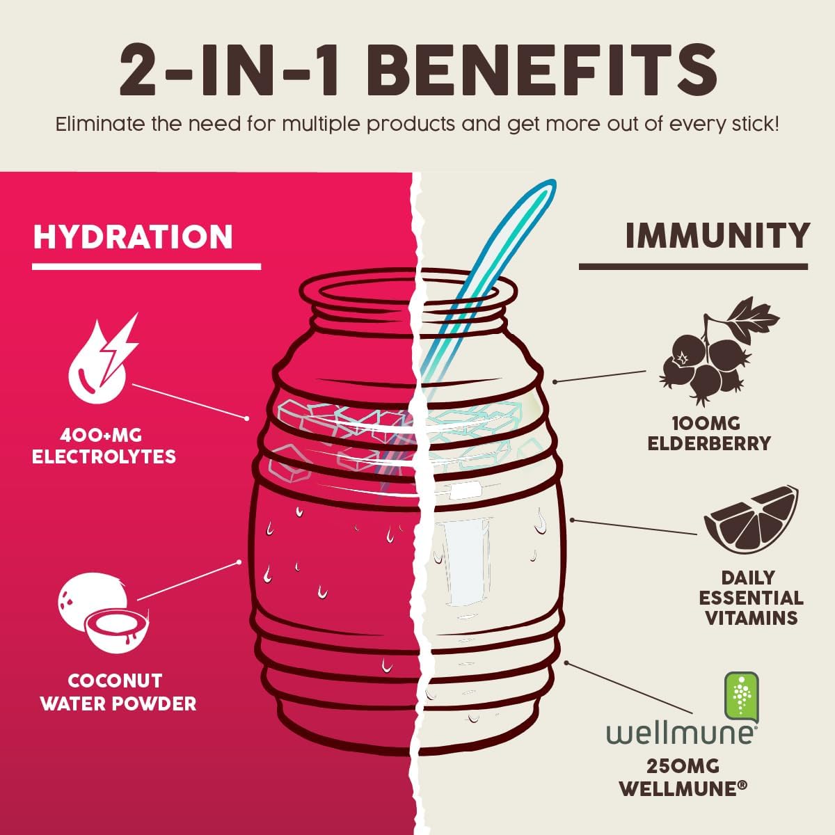 Salud 2-Pack | 2-in-1 Hydration + Immunity (Mango) & Hydration + Immunity (Hibiscus) – 15 Servings Each, Agua Fresca Drink Mix, Non-GMO, Gluten Free, Vegan, Low Calorie, 1g of Sugar