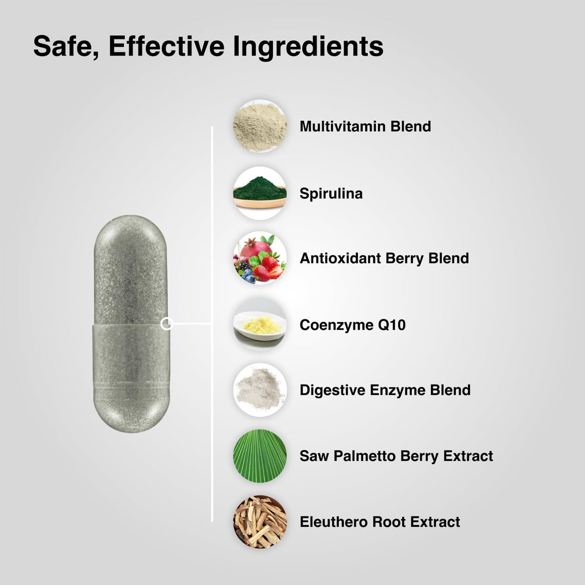 Mdrive Multivitamin Boost and Burn
