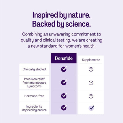 Bonafide Clairvee + Revaree – Hormone-Free, Drug-Free Relief from Odor, Vaginal Itching and Discharge + Vaginal Moisturizer with Hyaluronic Acid – 1 Month Supply