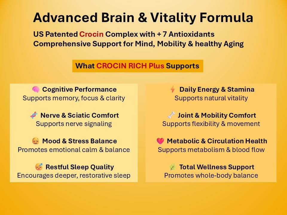 Crocin Brain Supplement for Memory, Focus & Mood | CROCIN RICH Plus, 30CT | 75% High-Purity Crocin; Clinically Relevant Dose; Not Standard Saffron Extract; U.S. Patented Formula; Mood; Healthy Aging