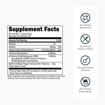 Transparent Labs Grass-Fed Whey Protein Isolate (30 Servings, Chocolate PB) & Creatine HMB (30 Servings, Strawberry Lemonade)