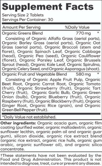 envitamin Slimbiosys & Green Fuel