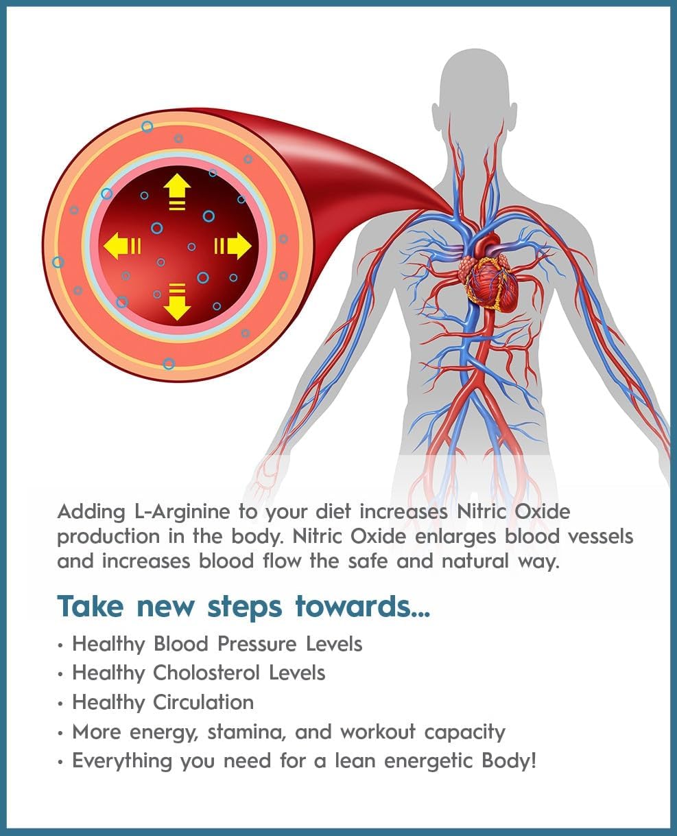 Cardio 911® Nitric Oxide Heart & Circulation Support - 5000mg L-Arginine & 1000mg L-Citrulline - Mixed Berry, 30 Servings Powder, 363 Grams - CoQ10 Beet Root - High Potency Cardiovascular Formula