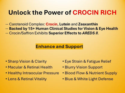 Eye Health Supplement for Vision, Macular & Eye Pressure | Crocin Rich 60CT | 75% High-Purity Crocin; Saffron's Key Bioactive; Standardized Formula; Lutein & Zeaxanthin; Visual Acuity; Retinal Health