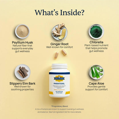 Paratoxil - Psyllium Husk Fiber Capsules for Gut Cleanse - Black Walnut | Gentle Fiber Supplement, For Digestive Comfort, With Slippery Elm and Chlorella, Two Capsules Daily, Vegan